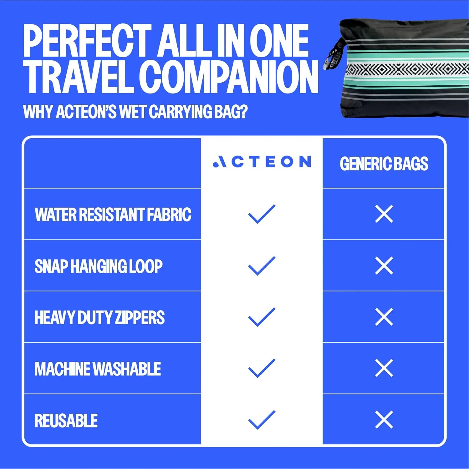 Acteon Wet Dry Bag, Large Travel Water-Resistant Swimsuit & Clothes Organizer, Foldable Pocket Sized Pool, Beach & Gym Bags, Fit for Bikini, Swim Workout Shoes & Towels, Toiletries, Dirty Laundry