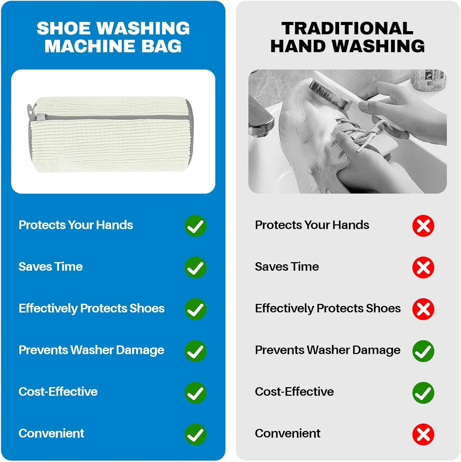 Shoe Washing Machine Bag: Laundry Shoe Bag for Washer and Dryer - 2pc Reusable Shoe Cleaning Bag for Sneaker Tennis Shoes Unstain Cleaner Kit(2 Pcs)