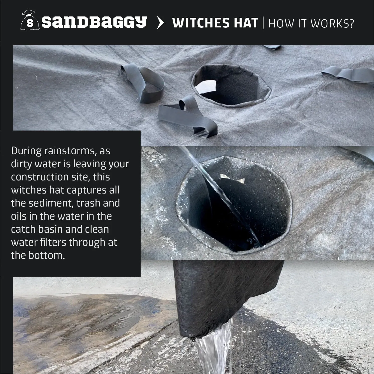 Storm Drain Filter Inserts | Witches Hat Drain Guard For Stormwater | Made in USA