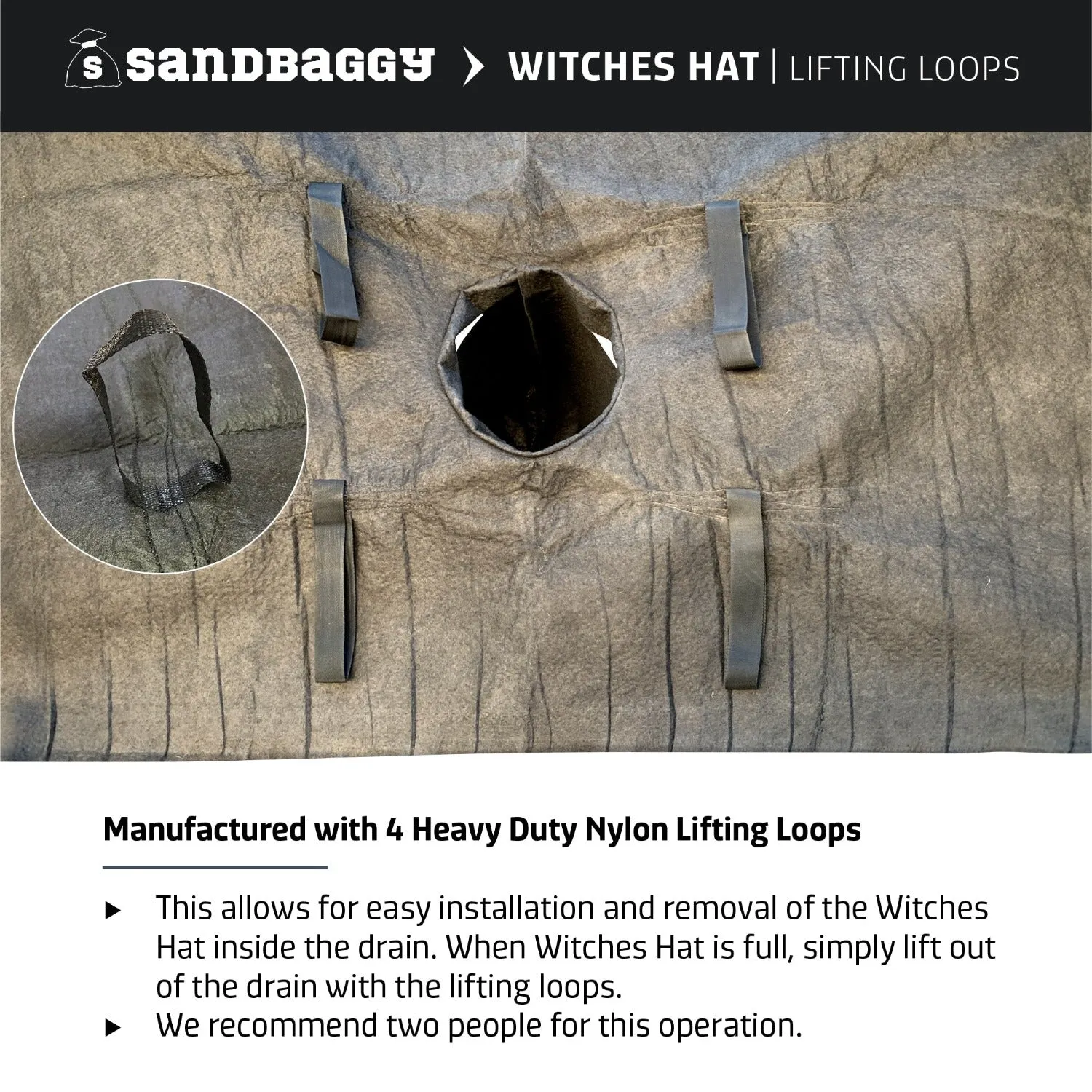 Storm Drain Filter Inserts | Witches Hat Drain Guard For Stormwater | Made in USA